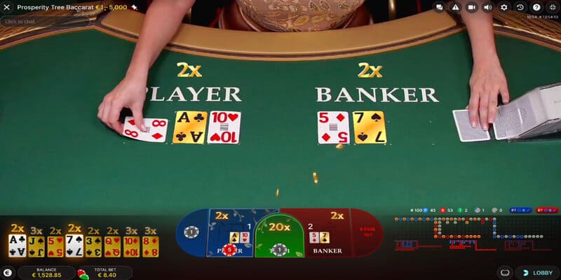 Cách Chơi Baccarat Hiệu Quả Của Cao Thủ 789win Bật Mí